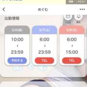 ヒメ日記 2026/03/04 20:54 投稿 めぐむ みつらん鉄道