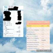 伊吹りの ♡◯検査🔍♡ MIRAI TOKYO 六本木店