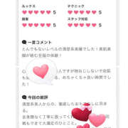 ヒメ日記 2025/10/13 12:06 投稿 かこ ハピネス＆ドリーム 松山道後温泉