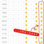 ヒメ日記 2025/12/04 06:05 投稿 白河あいね Finemotion