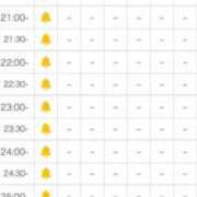 ヒメ日記 2025/07/18 19:10 投稿 ふわり 大宮発!凄いよビンビンパラダイス