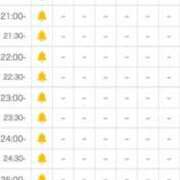 ヒメ日記 2025/07/18 19:19 投稿 ふわり 川越発！凄いよビンビンパラダイス