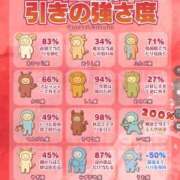 ヒメ日記 2026/06/04 14:16 投稿 彩永(さな) PLUS十三店