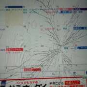 ヒメ日記 2026/09/27 22:09 投稿 彩永(さな) PLUS十三店