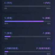 ヒメ日記 2025/12/10 18:19 投稿 りつか マリン宇都宮店