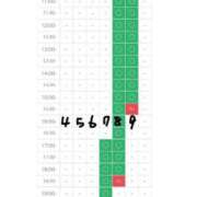 ヒメ日記 2025/07/04 20:01 投稿 るり（新人割引5/27まで） ウルトラグレイス24