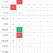 ヒメ日記 2025/07/22 07:40 投稿 るり（新人割引5/27まで） ウルトラグレイス24