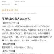 ヒメ日記 2025/07/14 14:29 投稿 風花 渋谷人妻城