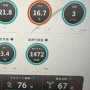 ヒメ日記 2026/01/22 11:04 投稿 えみ 熟女の風俗最終章 沼津店