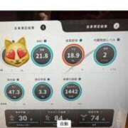 ヒメ日記 2026/02/11 09:55 投稿 えみ 熟女の風俗最終章 沼津店