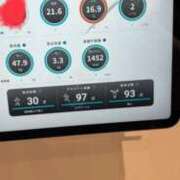 ヒメ日記 2026/02/18 13:08 投稿 えみ 熟女の風俗最終章 沼津店