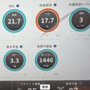 ヒメ日記 2026/03/05 08:06 投稿 えみ 熟女の風俗最終章 沼津店