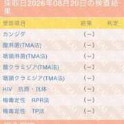 ヒメ日記 2026/08/20 20:45 投稿 アイナ ぺろぺろベロベロ専科 ぺろんちょ
