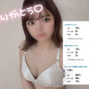 ヒメ日記 2025/05/19 19:49 投稿 りおん 迷宮の人妻　熊谷・行田発