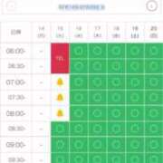 ヒメ日記 2025/07/14 22:08 投稿 あき チューリップ土浦店