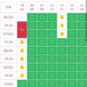 ヒメ日記 2025/07/19 07:08 投稿 あき チューリップ土浦店