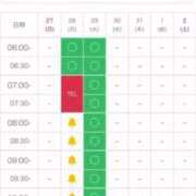 ヒメ日記 2025/07/27 13:31 投稿 あき チューリップ土浦店