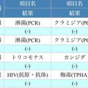 ヒメ日記 2025/07/02 09:50 投稿 まいこ♡癒され度バツグン♡ 俺のシンデレラ