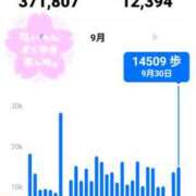 ヒメ日記 2025/09/30 22:46 投稿 沢田 ベニバナ