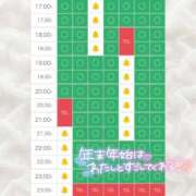 ヒメ日記 2025/12/27 13:00 投稿 みお Masquerade(マスカレード)