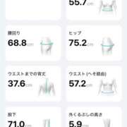 ヒメ日記 2025/10/25 09:25 投稿 のあ スピード難波店
