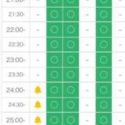 ヒメ日記 2025/07/19 00:49 投稿 みくり 博多プラチナム