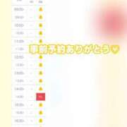 ヒメ日記 2025/08/23 08:52 投稿 てんき チューリップ福井本館