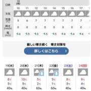 ヒメ日記 2023/12/18 10:14 投稿 はな 北九州人妻倶楽部（三十路、四十路、五十路）