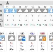 ヒメ日記 2025/02/04 11:02 投稿 はな 北九州人妻倶楽部（三十路、四十路、五十路）