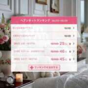 ヒメ日記 2025/06/03 18:35 投稿 りの スピードエコ梅田店