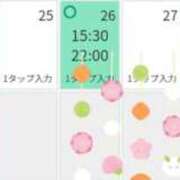 ヒメ日記 2026/03/21 14:36 投稿 さつき シークレットタッチ