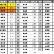 ヒメ日記 2025/12/08 20:07 投稿 れおな 横浜風俗　寝取られたいオンナ達…生