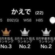 ヒメ日記 2026/09/03 21:29 投稿 かえで G-STAGE