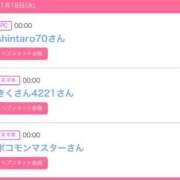 ヒメ日記 2025/11/18 00:18 投稿 はるかさん 福井人妻城
