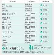 ちひろ 異常無しでした✨ 性腺熟女100％本店（デリヘル市場）