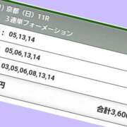 ヒメ日記 2025/05/04 19:52 投稿 あいり 鶯谷デリヘル倶楽部