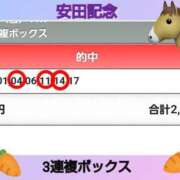 ヒメ日記 2026/06/07 17:42 投稿 あいり 鶯谷デリヘル倶楽部