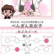 ヒメ日記 2025/07/15 12:05 投稿 響子（きょうこ） ビッグバード