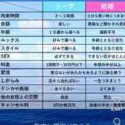 ヒメ日記 2025/08/16 13:28 投稿 小栗彩矢 ローテンブルク