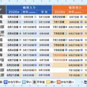 円べに ありがとう（╹◡╹）♡ございました♪ ワイフコレクション