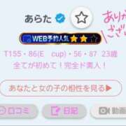 ヒメ日記 2025/07/14 20:57 投稿 あらた ダイスキ