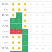 ヒメ日記 2025/06/06 16:38 投稿 カリン バニーコレクション新潟店