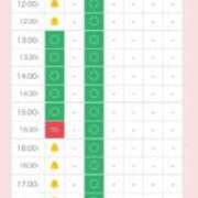 ヒメ日記 2025/12/12 09:38 投稿 カリン バニーコレクション新潟店