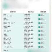 ヒメ日記 2026/05/03 14:05 投稿 クリスタル　【美の伝道師】 ドMなバニーちゃん和歌山店