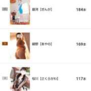 ヒメ日記 2025/10/27 00:41 投稿 桜川【さくらがわ】 丸妻 西船橋店