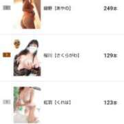 ヒメ日記 2025/11/29 23:25 投稿 桜川【さくらがわ】 丸妻 西船橋店