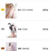 ヒメ日記 2026/03/31 22:16 投稿 桜川【さくらがわ】 丸妻 西船橋店