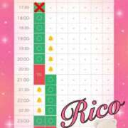 ヒメ日記 2026/04/23 17:29 投稿 りこ Sナース女学園