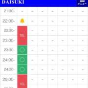 ヒメ日記 2026/07/06 22:18 投稿 苺みるく ダイスキ