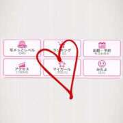 ヒメ日記 2026/01/20 13:54 投稿 みらん 池袋人妻城